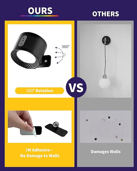 2 Pack Wireless LED Indoor Wall Light - Rechargeable RGB Black Battery Operated Wall Lamp with Remote Control or Touch Dimmable Timer for Bedroom/Bathroom/Kitchen